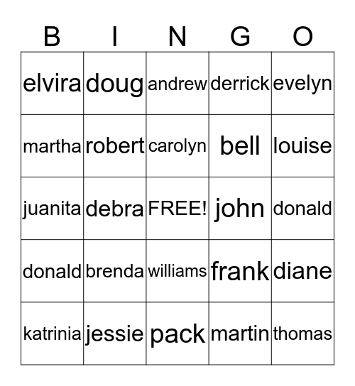 Family and Friends Gathering Bingo Card