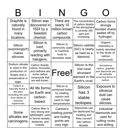 Carbon and Silicon Bingo Card