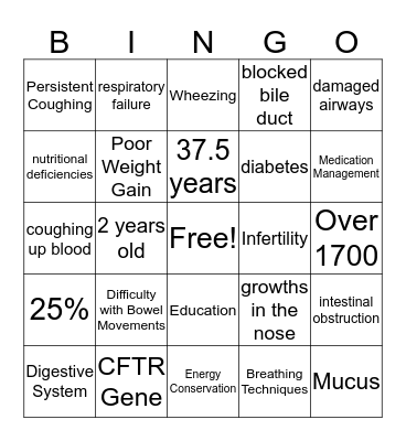 Cystic Fibrosis Bingo Card