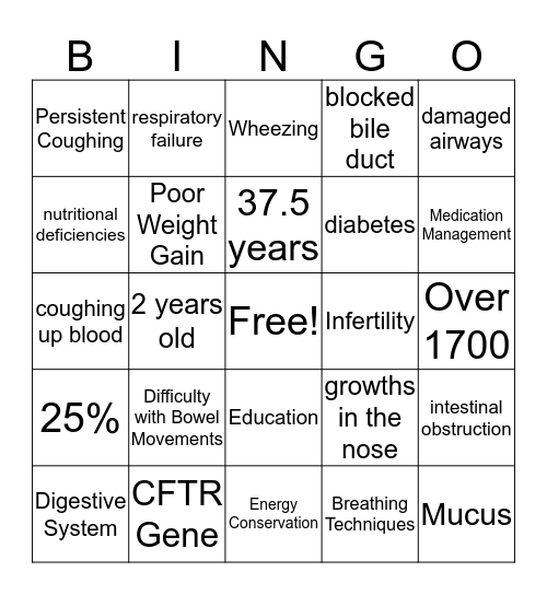Cystic Fibrosis Bingo Card