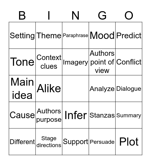 Sadie STAAR bingo Card