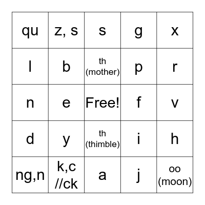 Spelling Sounds Kit 2 Bingo Card