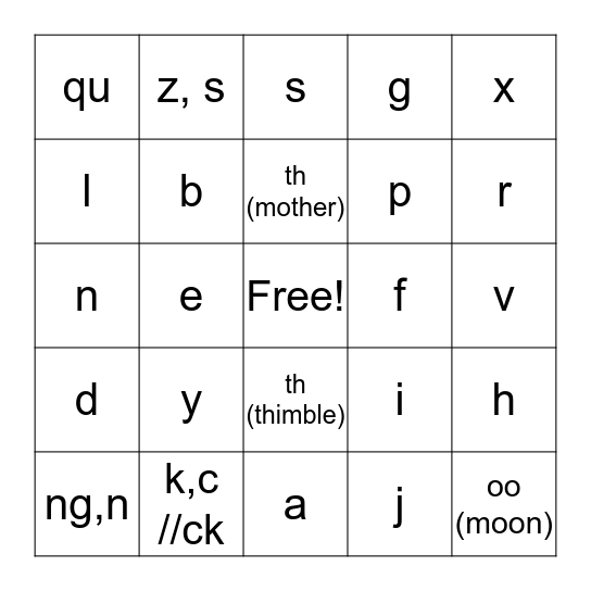 Spelling Sounds Kit 2 Bingo Card