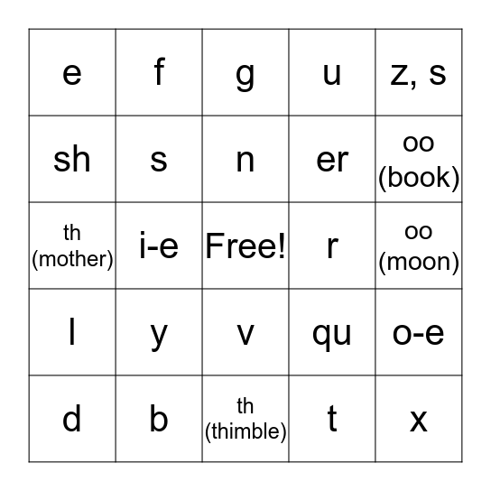 Spelling Sounds Kit 3 Bingo Card