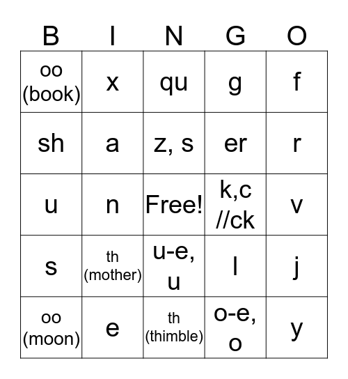 Spelling Sounds Kit 4 Bingo Card