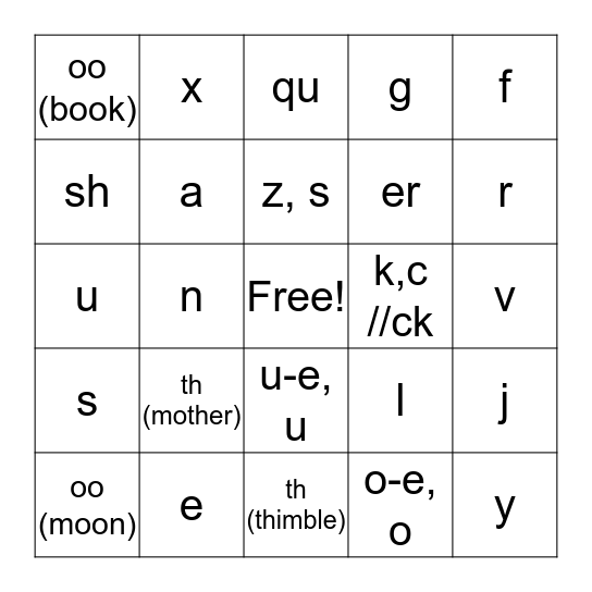 Spelling Sounds Kit 4 Bingo Card