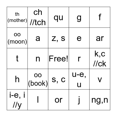 Spelling Sounds Kit 5 Bingo Card