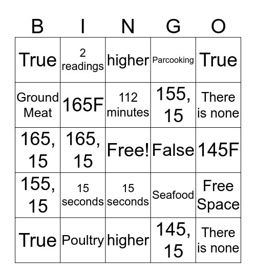 Cooking Requirements Bingo Card