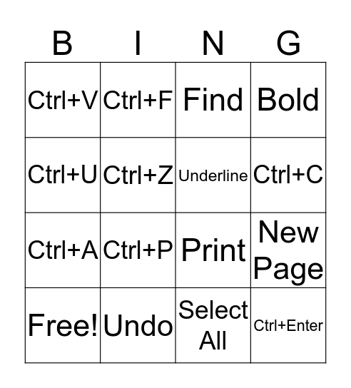Ctrl+ Shortcuts Bingo Card