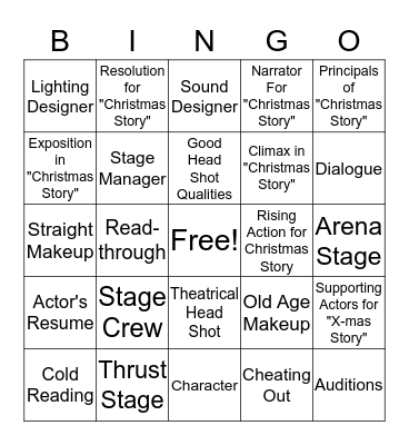 Theatre I   Bingo Card