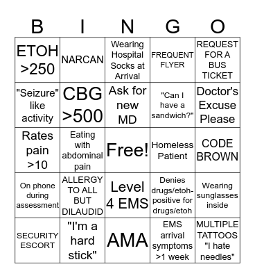 ER BINGO Card