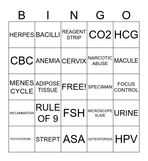 MA 130 FINAL EXAM BINGO Card