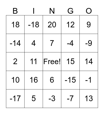 Algebra Bingo Card