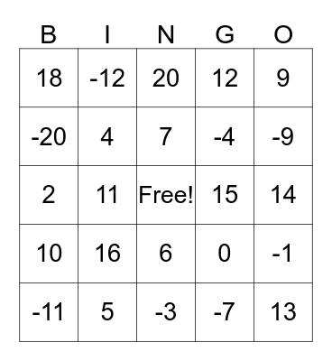 Algebra Bingo Card