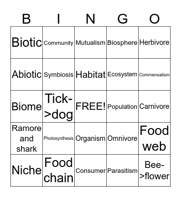 Ecosystems Bingo Card