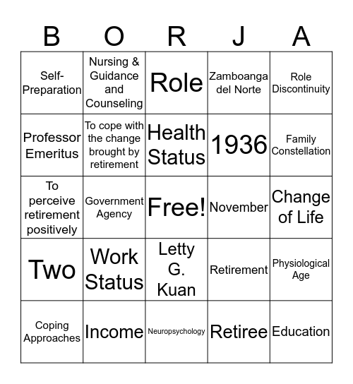 BINGO ni Borja Bingo Card