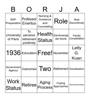 BINGO ni Borja Bingo Card