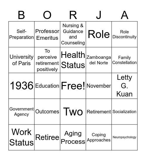BINGO ni Borja Bingo Card