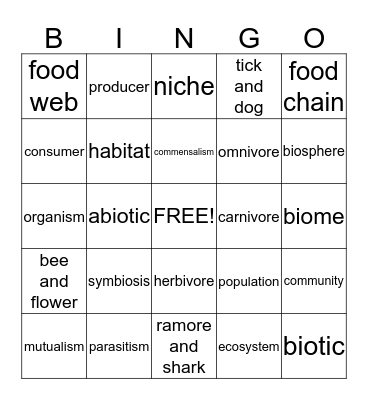 Ecosystem- Content Standard #9 Bingo Card