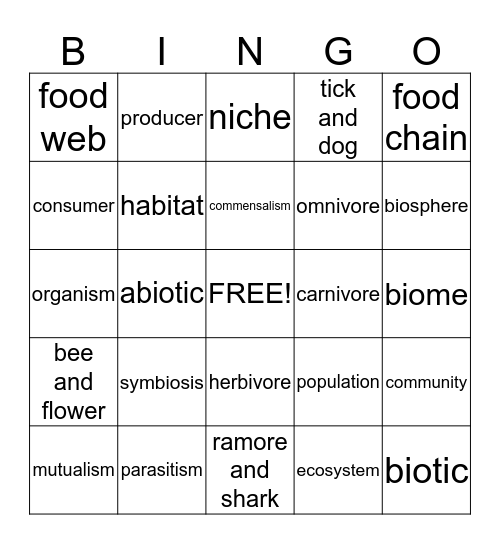 Ecosystem- Content Standard #9 Bingo Card