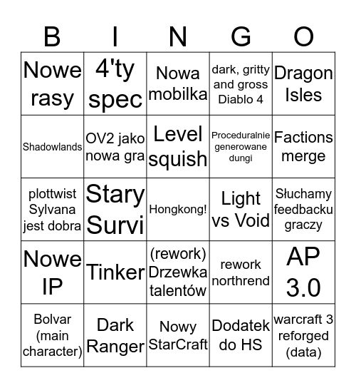 BlizzCon 2019  Alkobingo Card