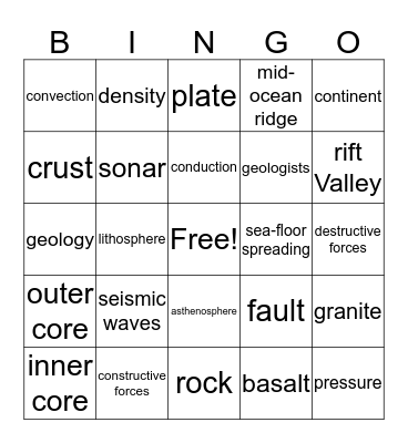 Inside Earth Chapter 1 Bingo Card