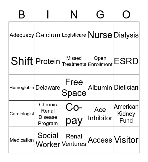 Dialysis Bingo Card