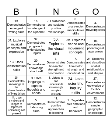 Teaching Strategies Objectives  Bingo Card