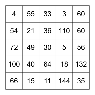 Multiplication Facts Bingo Card