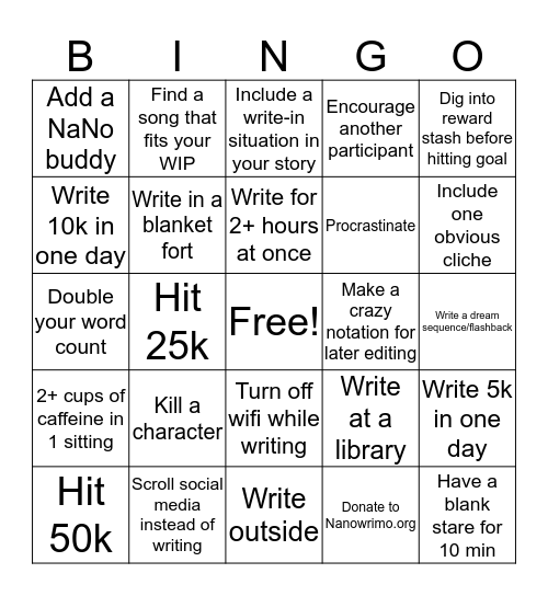 NaNo Bingo Card