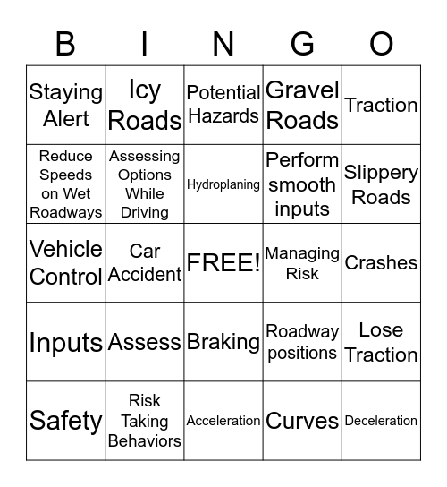 Assessing & Managing Risk  Bingo Card