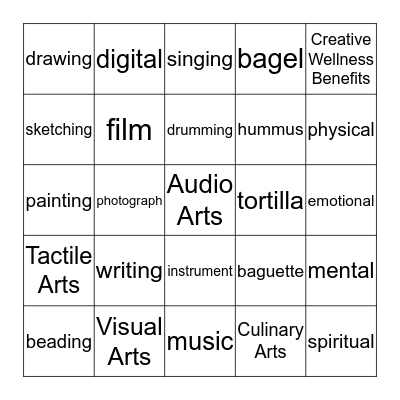 Creative Wellness Bingo Card