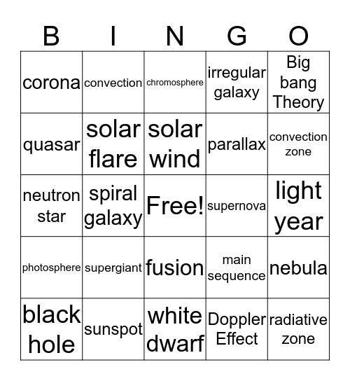 Space Chapter 4 Bingo Card