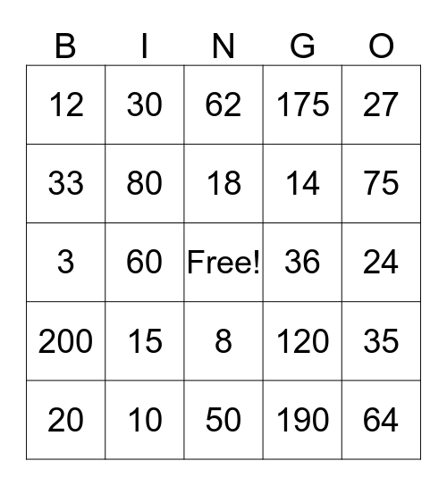 PERCENTS!!!! Bingo Card