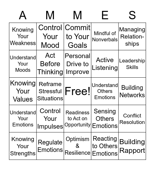 Emotional Intelligence Bingo  Bingo Card