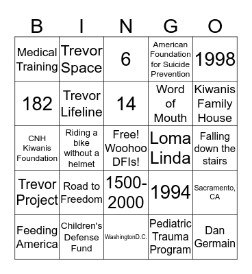 FTC DFI/Fundraising Workshop Bingo Card