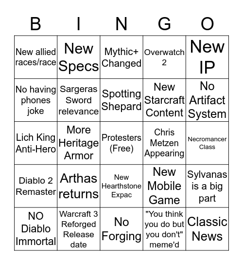 Blizzcon Bingo Card