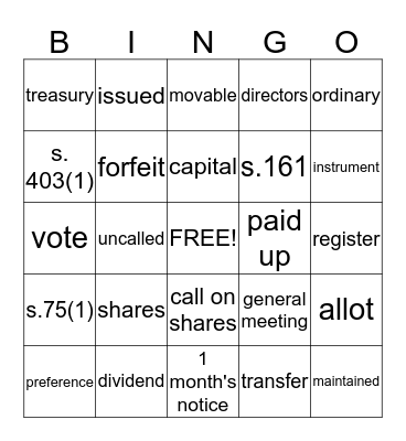 Capital Bingo Card