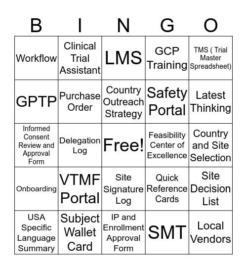 Phase 1 LTM Bingo Card