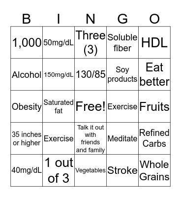 Metabolic Syndrome Bingo Card