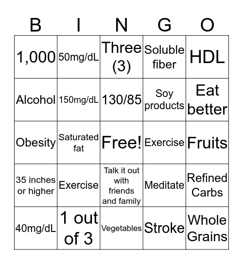 Metabolic Syndrome Bingo Card