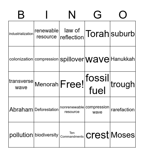 6th Grade Bingo  Bingo Card