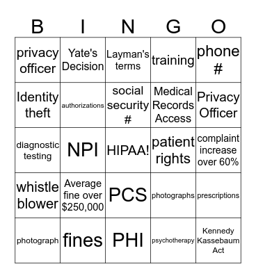 HIPAA Bingo Card