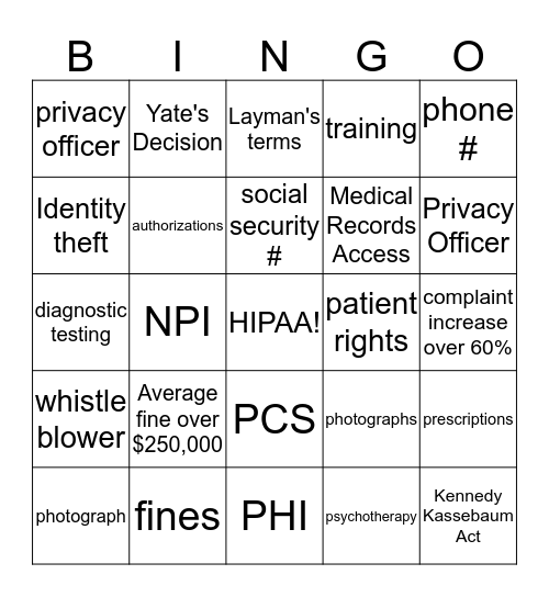 HIPAA Bingo Card