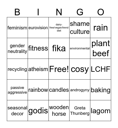 Mission Sweden Bingo Card