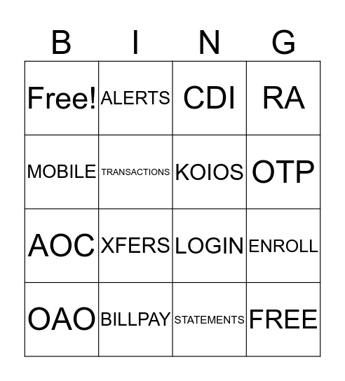 DRT Issue Tracker Bingo  Bingo Card