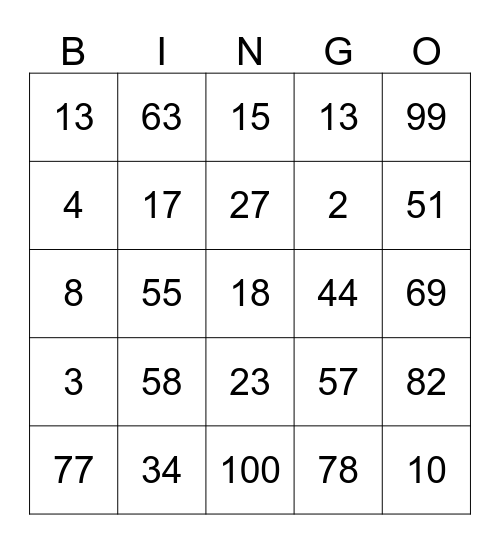 Los numeros Bingo Card