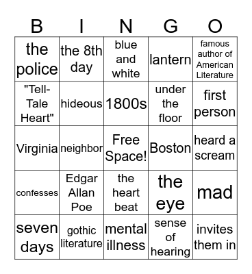"Tell-Tale Heart" Review Bingo Card
