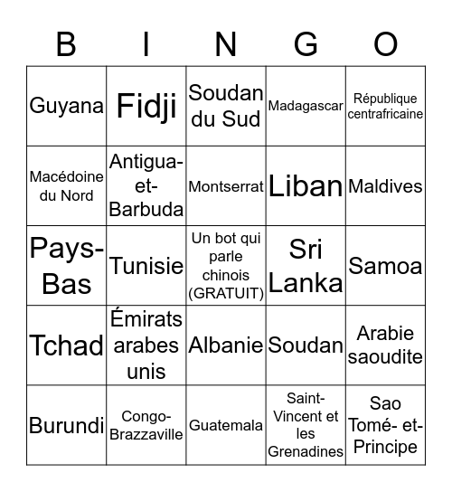 BINGO DES APPELS FRAUDULEUX Bingo Card