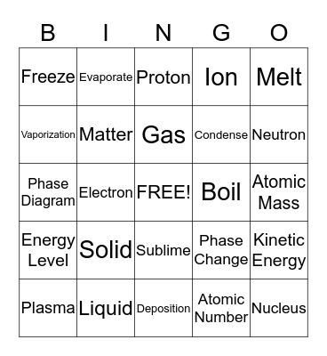 State of Matter Bingo Card